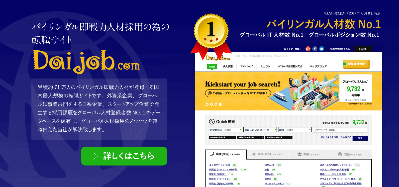 Daijob.com